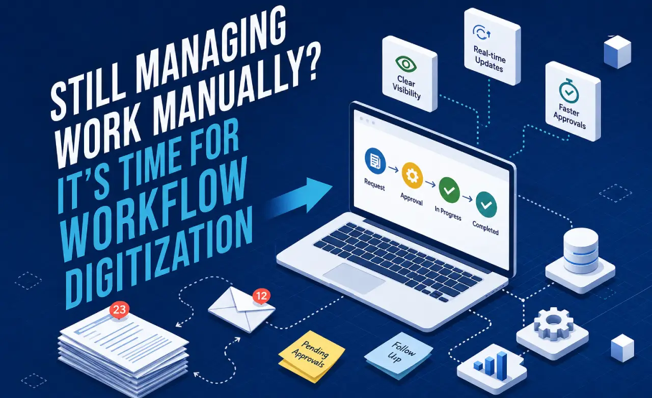 Workflow digitization for businesses